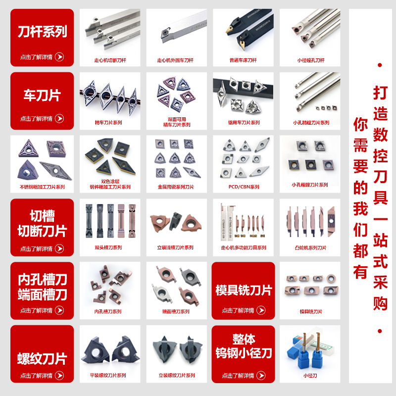 TKF12R/16R走心机外圆切槽切断后扫螺纹刀杆KTKFR横装7字排刀刀杆 - 图3