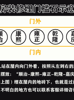 五帝钱真品压门槛铜正品的