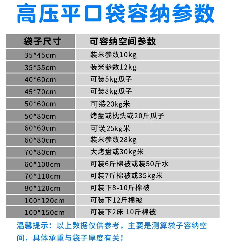 大号平口塑料袋透明食品包装袋pe薄膜袋防潮纸箱内膜袋加厚收纳袋,淘宝优惠券,粉丝福利购,淘宝优惠卷
