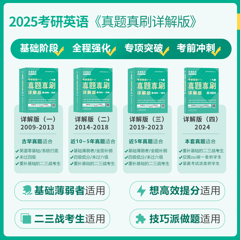 【金榜绿皮书】2025考研英语真题真刷详解版英语一英语二考研英语历年真题2009-2024年英语真题试卷基础高分突破冲刺搭考研真相-图1