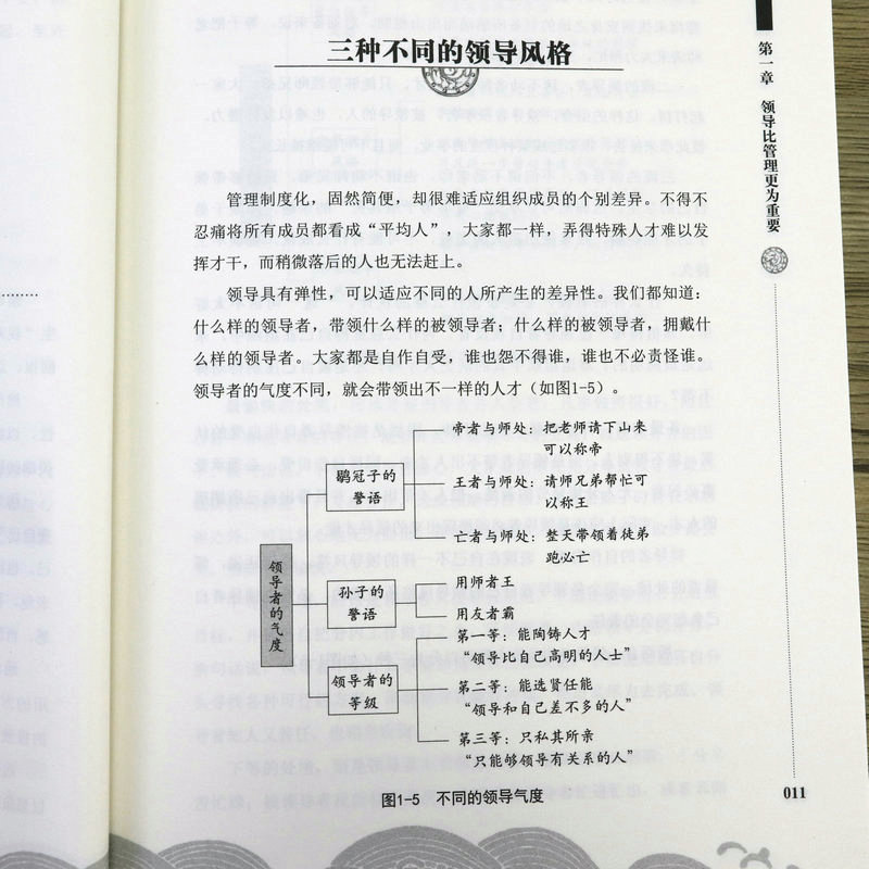 曾仕强谈何谓领导管理就是修己安人企业管理书教授告诉你怎样带团队诸葛亮曾国藩谈何谓领导的气场启示正版书籍-图2