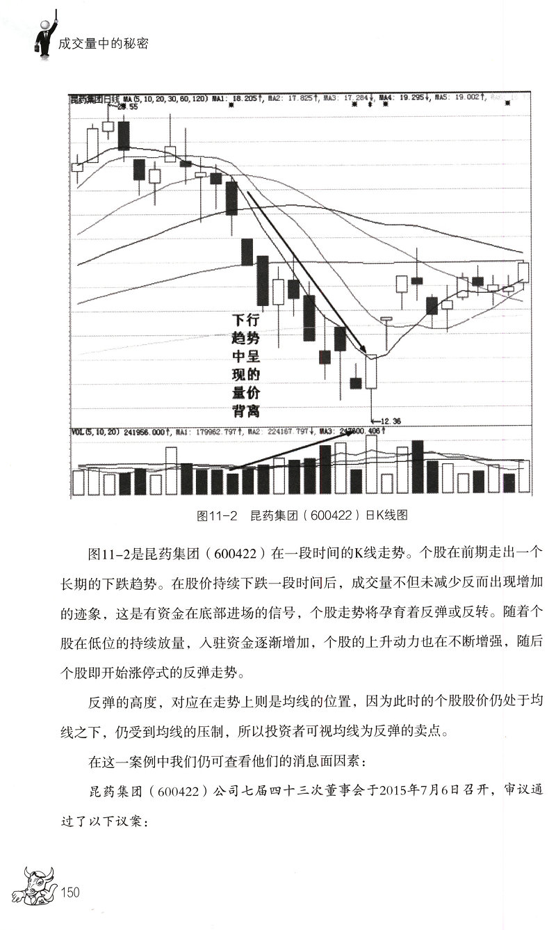 正版【2册】擒住大牛：成交量中的秘密 成交量战法从入门精通+庄家的破绽 书籍 - 图1