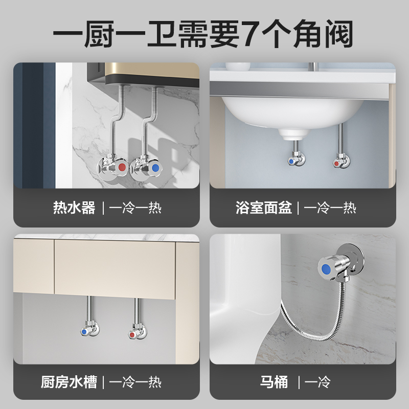 九牧三角阀304不锈钢加厚冷热水八字阀门马桶龙头开关热水器家用 - 图1