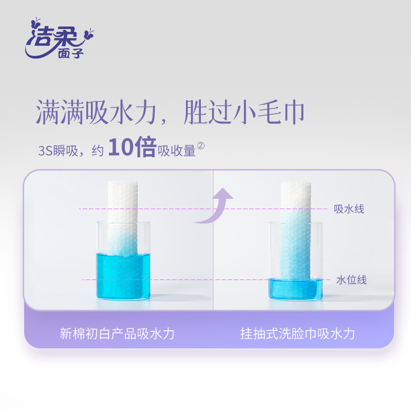 洁柔洗脸巾绵柔巾180抽加大量洁面巾干湿两用一次性洗脸巾悬挂式 - 图3