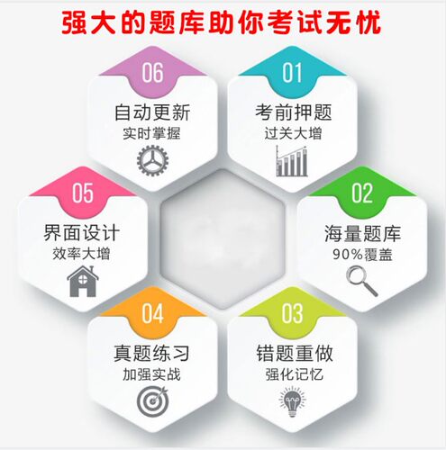 2026经济师中级初级考试题库软件金考典激活码历年真题练习题押题 - 图3