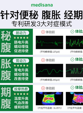 德国揉腹仪/消胀促排便/验证有效