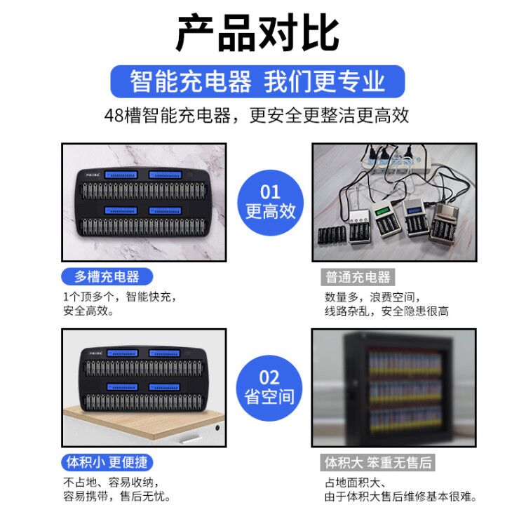 星威5号电池充电器ktv专用充电电池ktv话筒麦克风电池充电器充电板充电柜通用玩具电池专用充电器智能可充电 - 图1