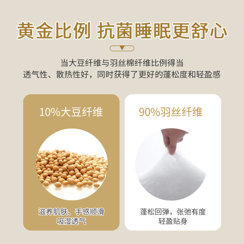  伊心爱家纺化纤被