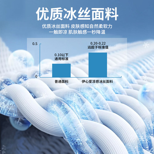 小冰皮凉感冰丝枕套一对装夏凉季记忆棉枕头套高弹力魔术整套通用 - 图1