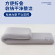 Zero pressure deep sleep memory foam double long pillow