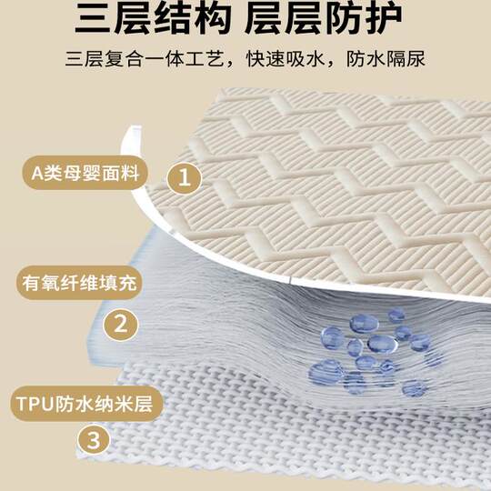 Category A maternal and infant grade anti-water sheet sheet