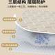 Category A maternal and infant grade anti-water sheet sheet
