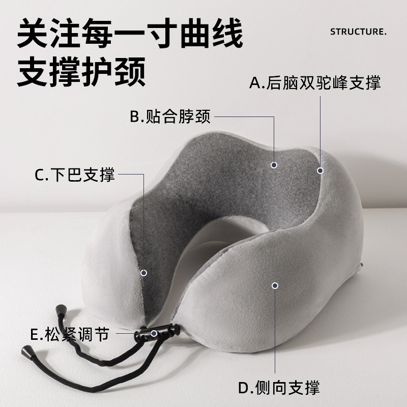 旅行便携U型枕颈椎枕头长途飞机睡觉专用脖子支撑高铁坐车U形靠枕 - 图2