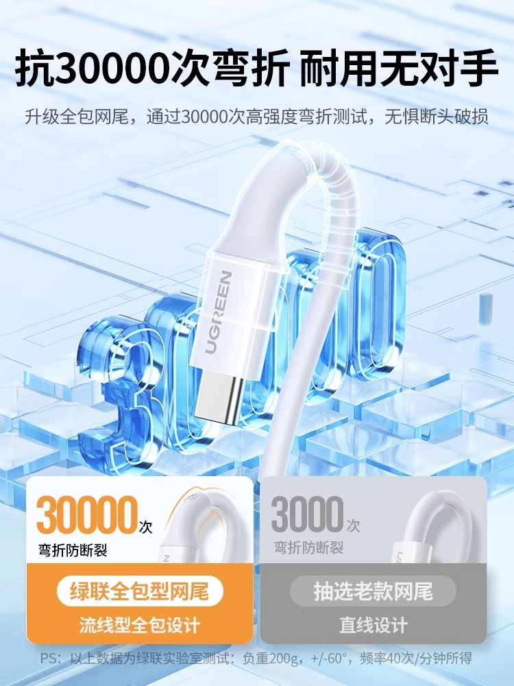 绿联type-c数据线6a5a充电器线适用华为荣耀小米安卓40w66w100W手机加长tpc转usb短tapyc超级typc快充tpyec线 - 图1