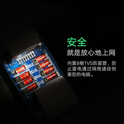 Зеленая подключенная линия -до -едлизированной громопроницаемой RJ45 Гигабитный широкополосный переходный соединение и двойная сеть выдвигая сеть