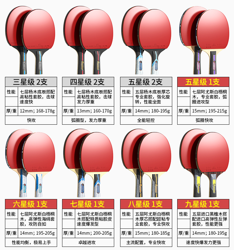 恒博乒乓球拍三星五星初学者兵乓球直拍横拍儿童小学生专业级双拍