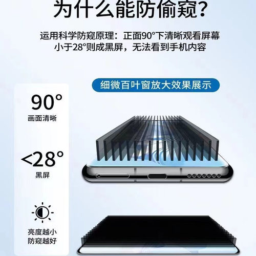 适用于红米K90/K80/K70/70E/K60Pro防窥钢化膜小米17/15/14/13防摔手机膜红米Turbo3/4/5 - 图2
