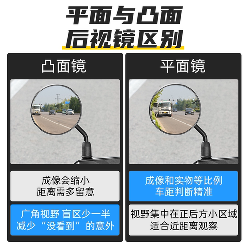 电动车高清后视镜电瓶车短杆小圆镜适用于9号小牛台铃倒车反光镜 - 图1