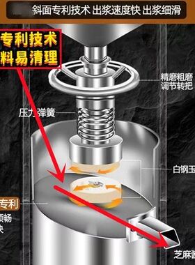 摆摊流动磨酱机电瓶48V磨芝麻酱