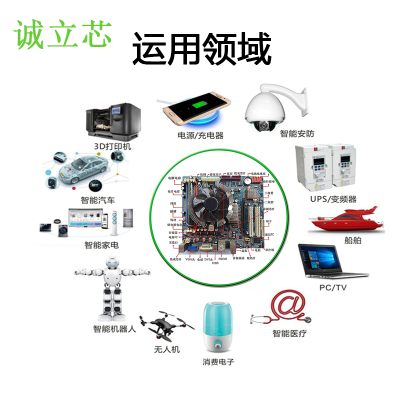 TPS62120DCNR丝印QTX封装SOT23-8 PMIC稳压器- DC DC 开关稳压器 - 图1