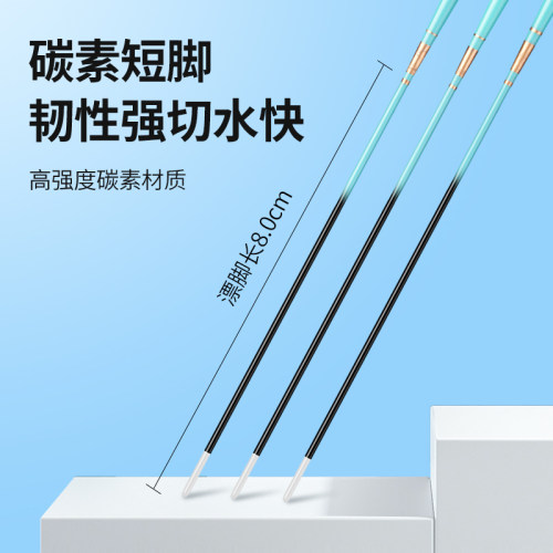 高灵敏罗非夜光漂咬钩变色浮漂短脚细长身鲫鱼漂日夜两用电子鱼漂 - 图3