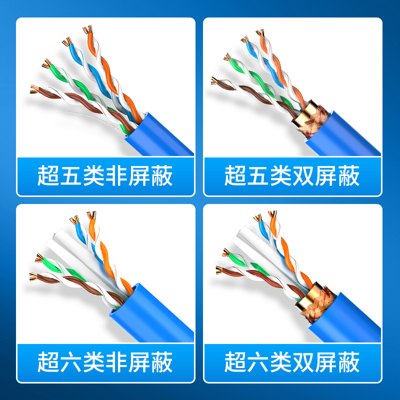 超五类超六类千兆网线家用高速无氧铜监控网络室外8芯纯铜300米箱 - 图0