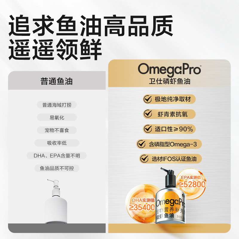 卫仕磷虾鱼油犬猫宠物狗狗猫咪用深海美毛鱼油爆毛卵磷脂卫士掉毛,淘宝优惠券,粉丝福利购,淘宝优惠卷