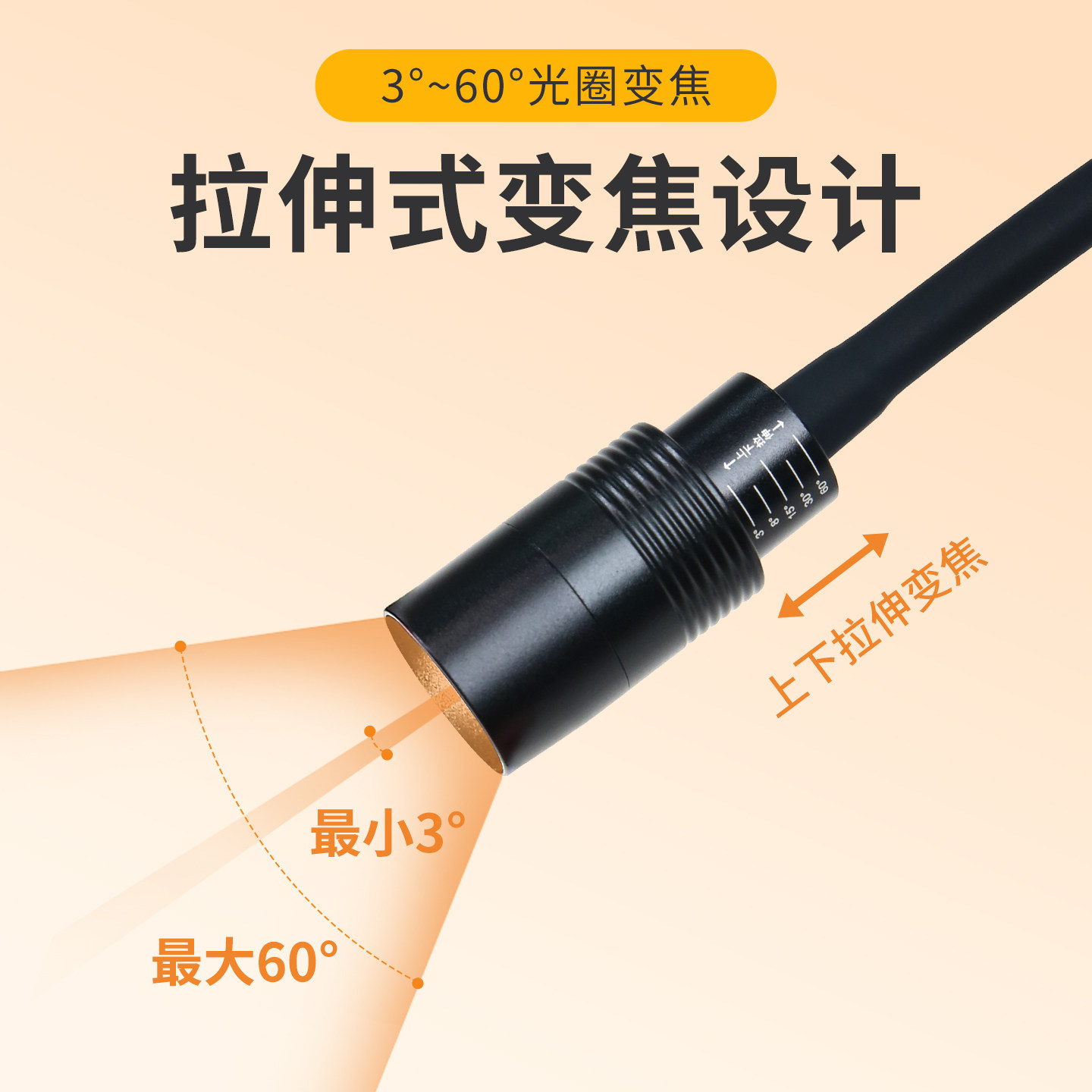 宿舍台灯神器阅读大学生书桌补光照明维修工作护眼夹灯夹子床头灯,淘宝优惠券,粉丝福利购,淘宝优惠卷