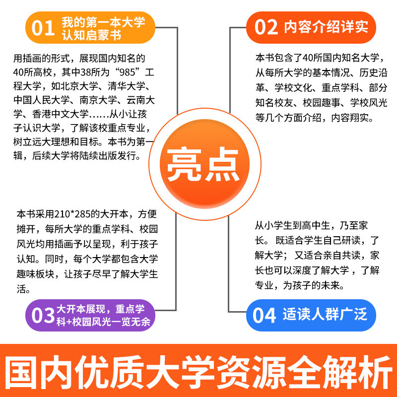 我的第一本大学启蒙书全套2册中国名牌大学国内知名大学专业详解介绍漫画书介绍书世界著名大学简介儿童启蒙早教书课外阅读书籍