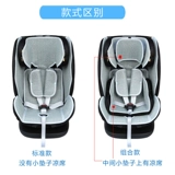 Применимо к Осан Осан Кин360 Discovery Star