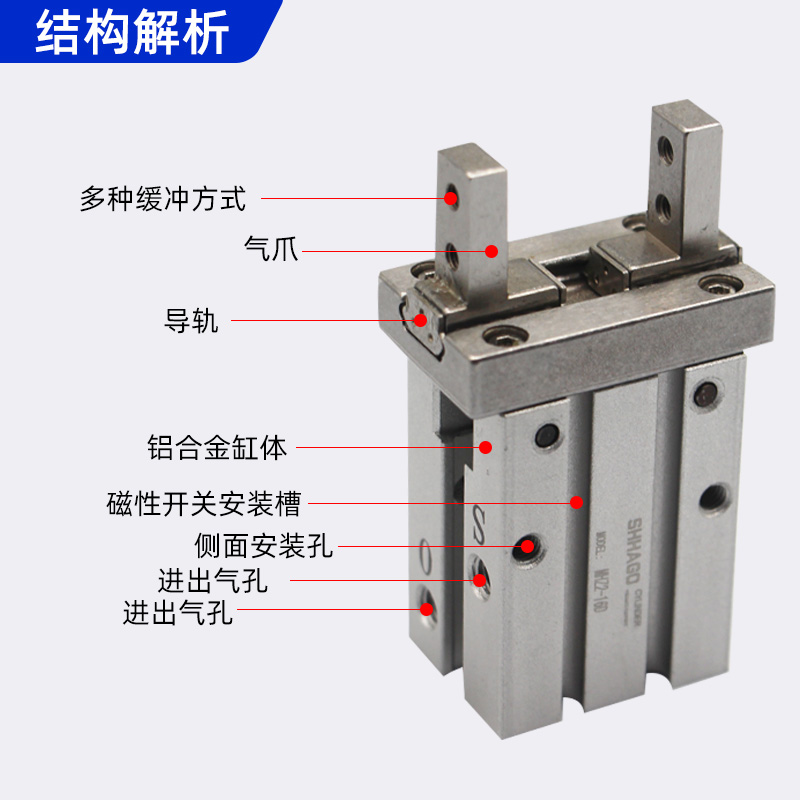 气动夹爪MHZ2-16D-10D-20D-25D40DN16S-20S亚德客型HFZ32手指气缸 - 图1