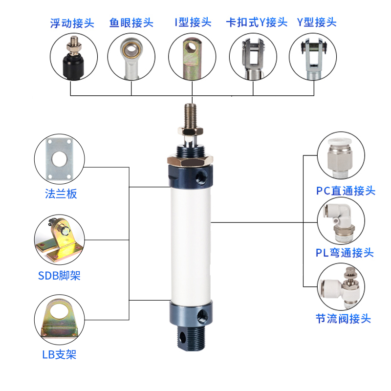 MAL40-10X40X60X70X80X85X90130*140*120-S-CA大推力小型气缸 - 图3