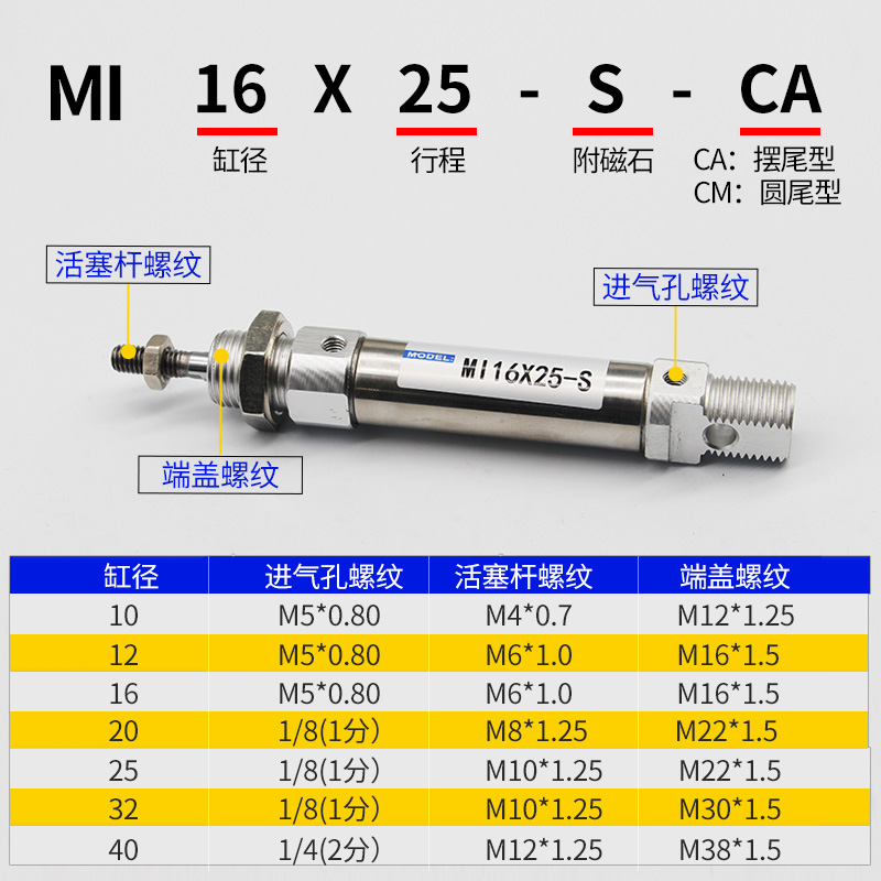 MI16X10\20\25\40\45\50\60\75SCA亚德客型气缸MI10*30S MI16X15U - 图1