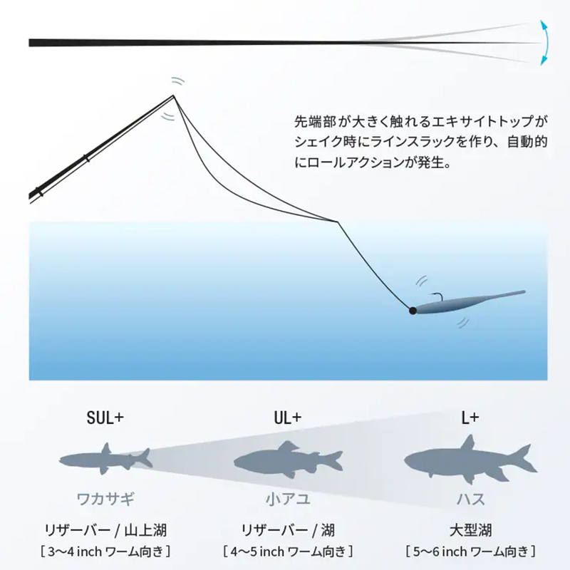 22款日本禧玛诺EXP路亚竿EXPRIDE远投直柄枪柄翘嘴专用鳜鱼喜马诺 - 图3