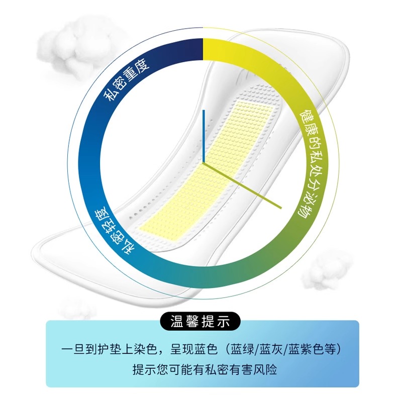 医用垫巾阴道炎hpv妇科专用检测护垫妇科炎症自检卡试纸卫生巾ts - 图0