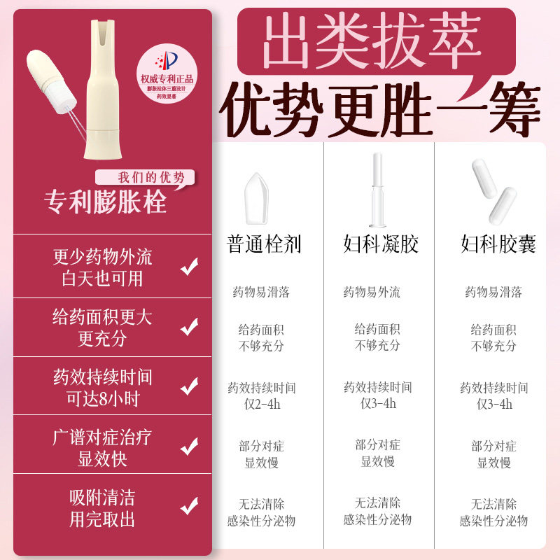 克霉唑阴道膨胀栓片克霉挫栓奥甲硝唑特康唑阴道炎妇科用药正品NN,淘宝优惠券,粉丝福利购,淘宝优惠卷