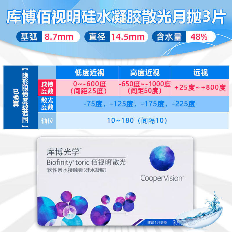 【门店同款】库博佰视明月抛3片*2盒散光隐形近视眼镜定制正品AM,淘宝优惠券,粉丝福利购,淘宝优惠卷