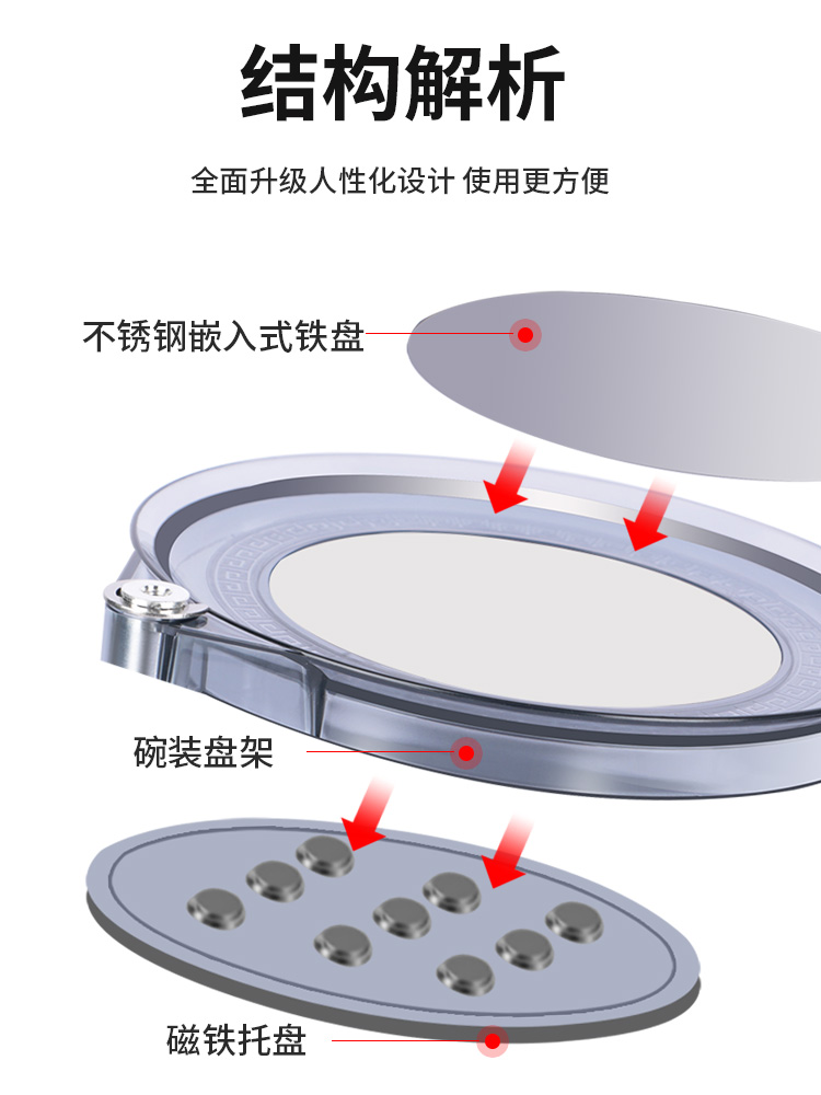 强磁全磁拉饵盘通用地插卡扣三合一支架钓箱钓椅饵料鱼饵散炮盆 - 图2