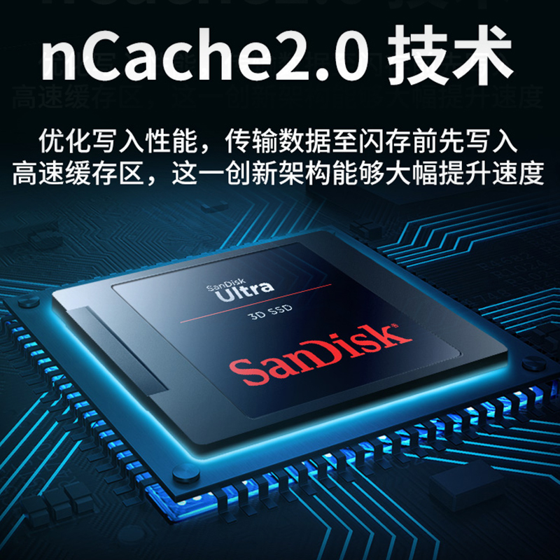 sandisk闪迪旗舰店官方正品ssd高速3D固态硬盘sata接口协议500g - 图1