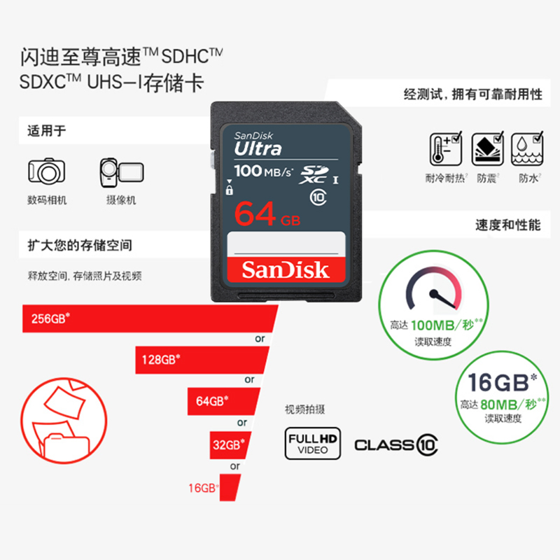 sandisk闪迪高速SD存储卡 64G相机SD卡内存卡储存卡数码相机卡