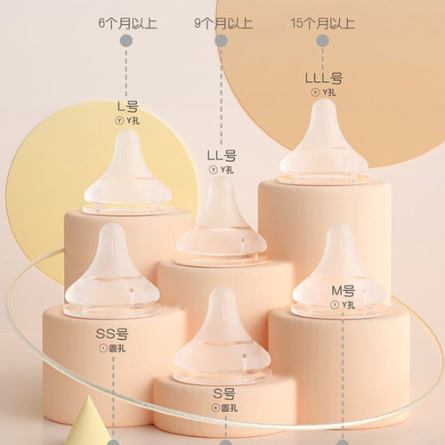 贝亲3代宽口奶嘴离乳吸嘴重力球吸管新生婴儿宝宝防胀气奶瓶配件 - 图2
