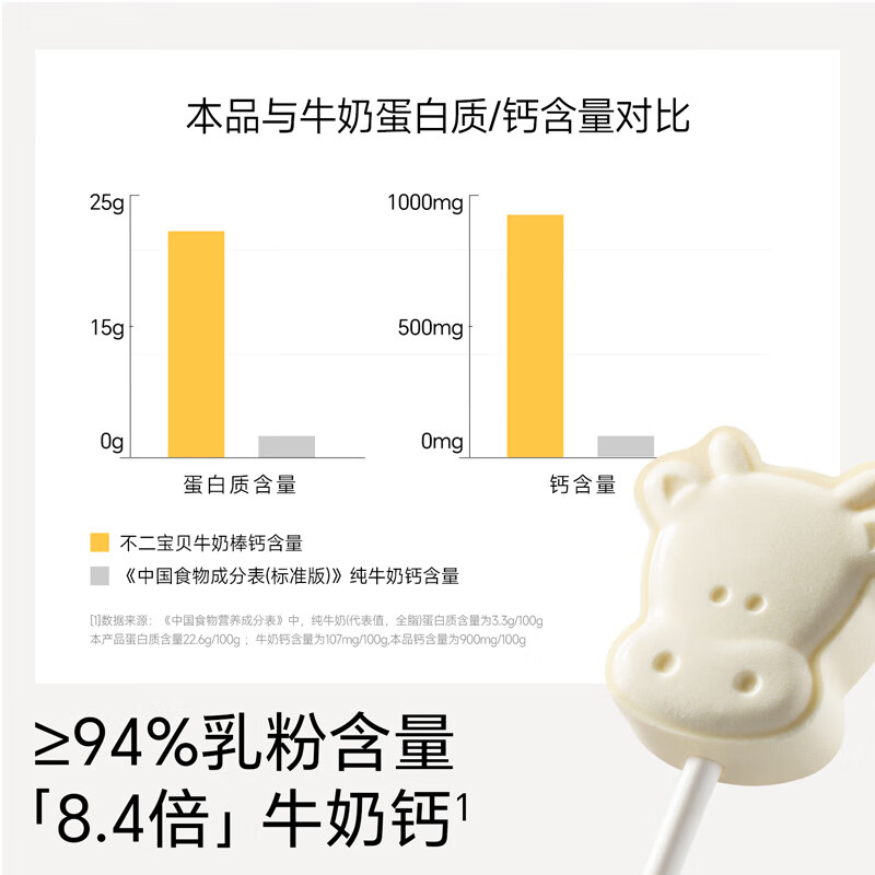 Fujibaby DHA high calcium colostrum milk stick