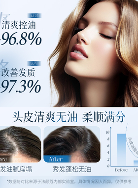 法颜蔲角蛋白滋养修护发膜护发素水杨酸玻尿酸多肽霍霍巴籽洗发水