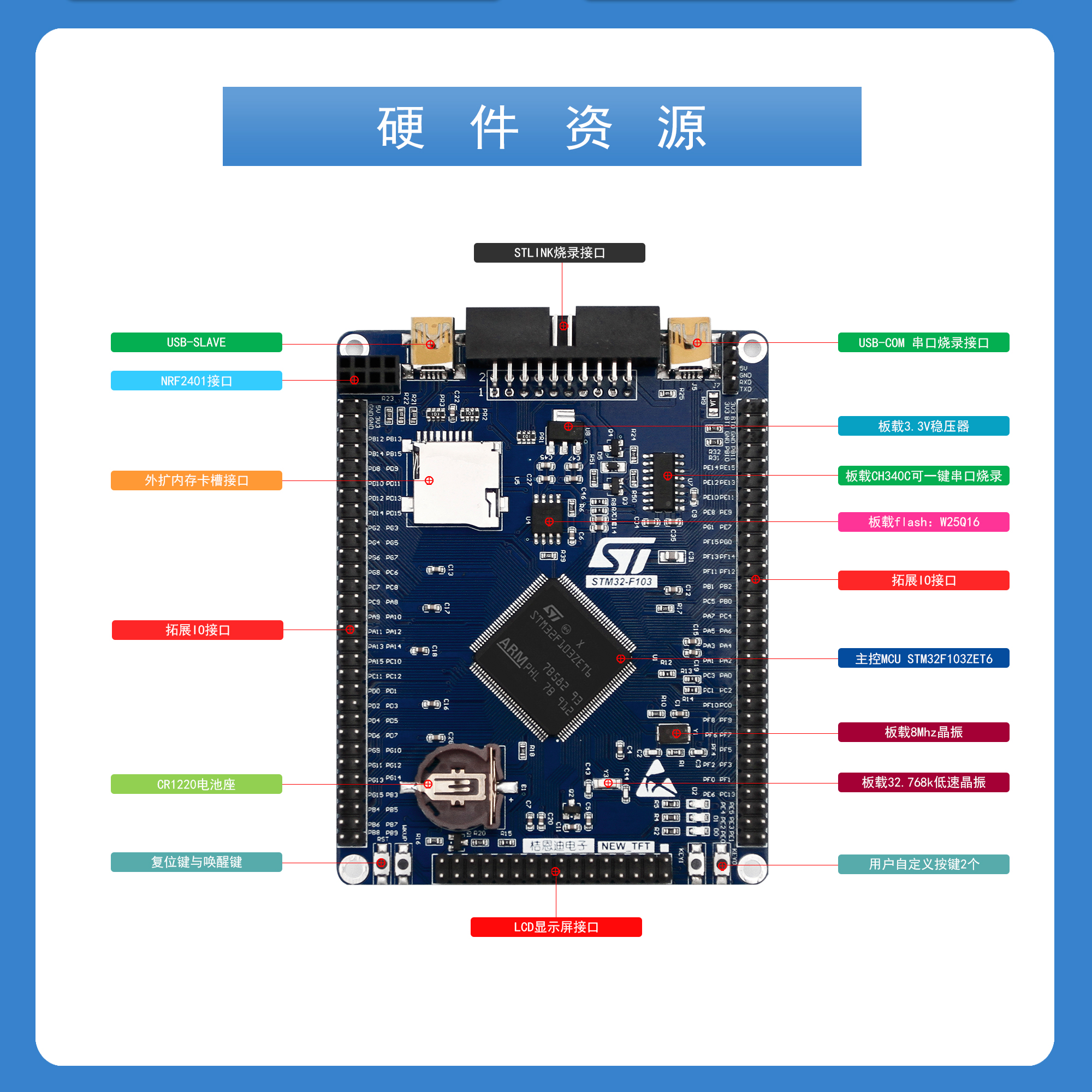 原装STM32F103ZET6系统板 STM32开发板 STM32核心板开发板 学习板 - 图2