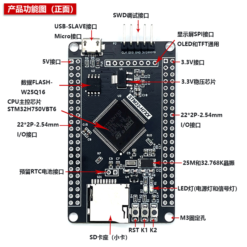 STM32H7开发板 STM32H750VBT6 stm32核心板 Cortex-M7内核 480MHZ-图0