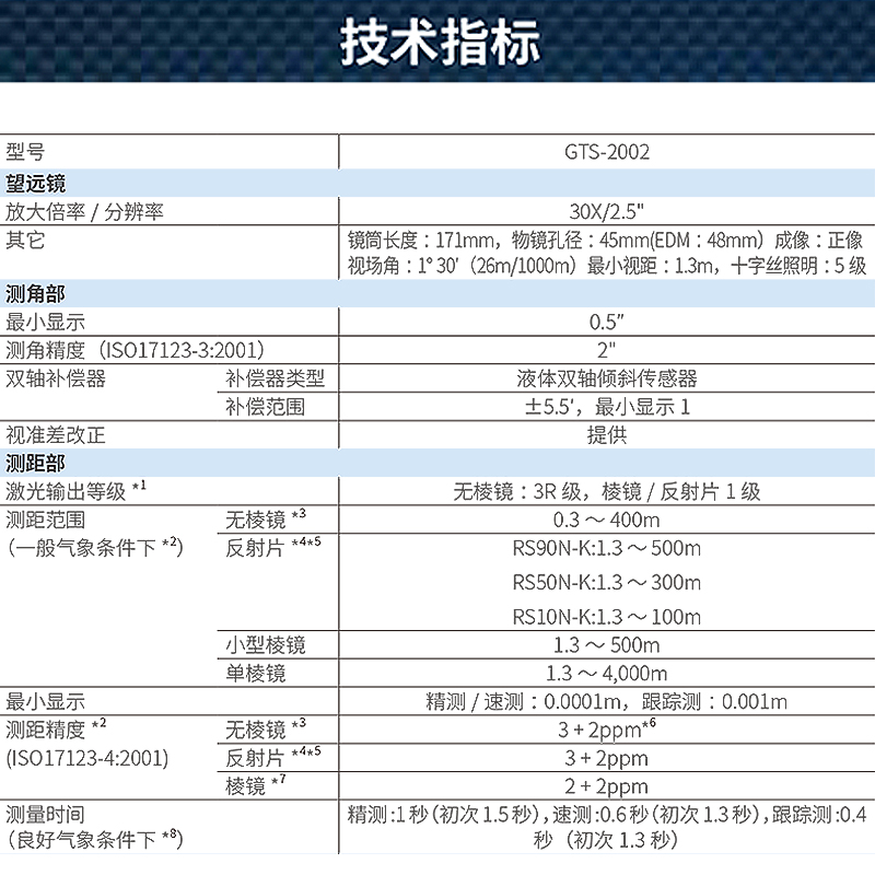 新款日本拓普康全站仪GTS-2002免棱镜400米 激光对中工程测量仪器 - 图2