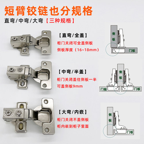 窄侧板短臂铰链超短电箱门铰链臂长1.5厘米短臂橱柜门窄门合页 - 图1