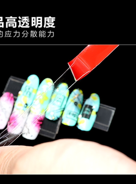 HOTARU美甲透明双面胶亚克力粘贴胶带无痕超薄强力撕不留痕固定胶