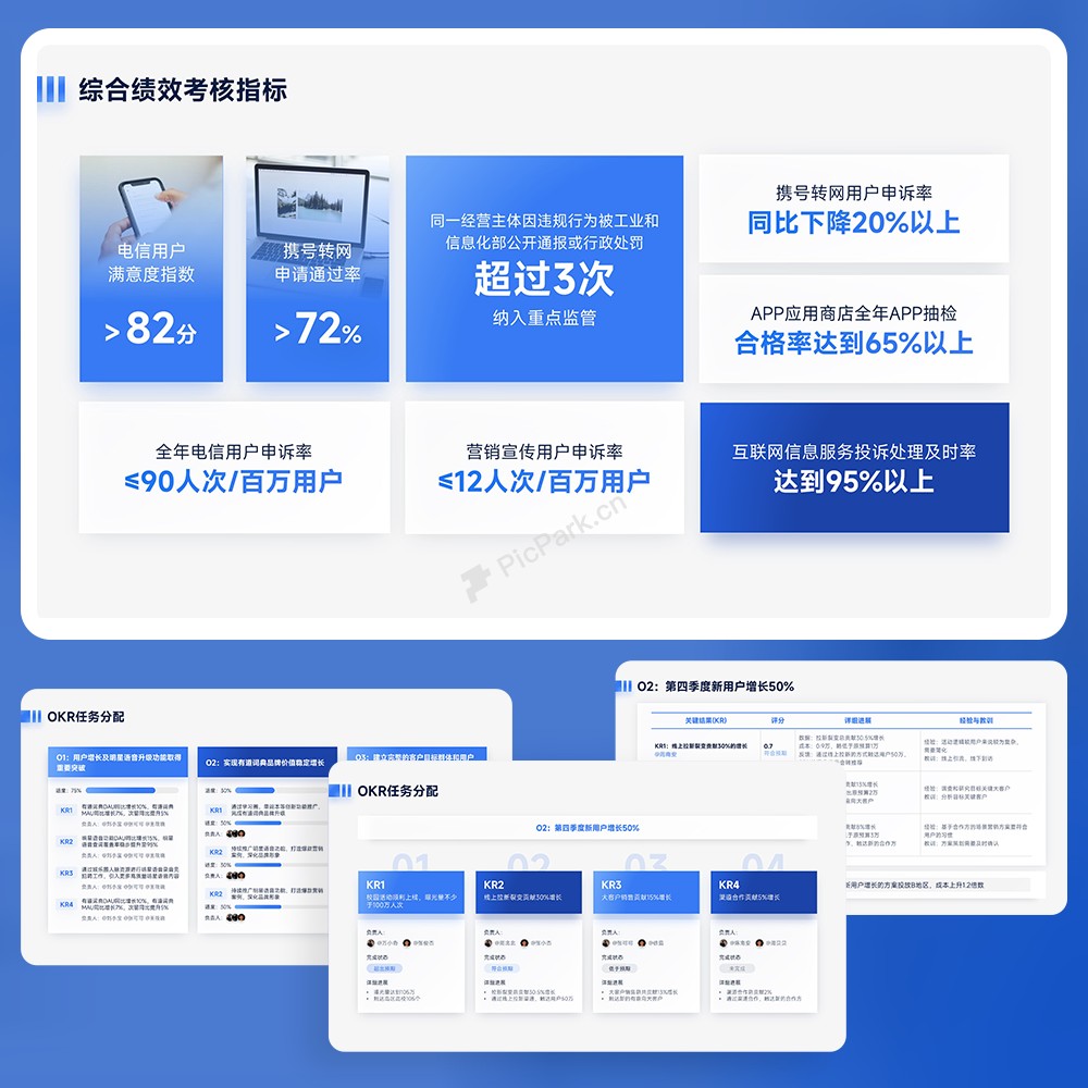 蓝黑互联网大厂个人述职答辩晋升OKR业绩逻辑工作汇报48页PPT模板 - 图1