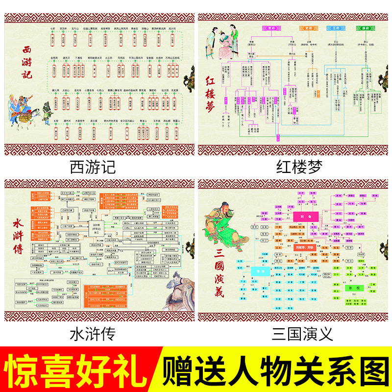 正版四大名著全套小学生版注音版彩图4册原著正版 西游记儿童版三国演义红楼梦水浒传青少版一二三年级课外书阅读带拼音少儿阅读书 - 图2